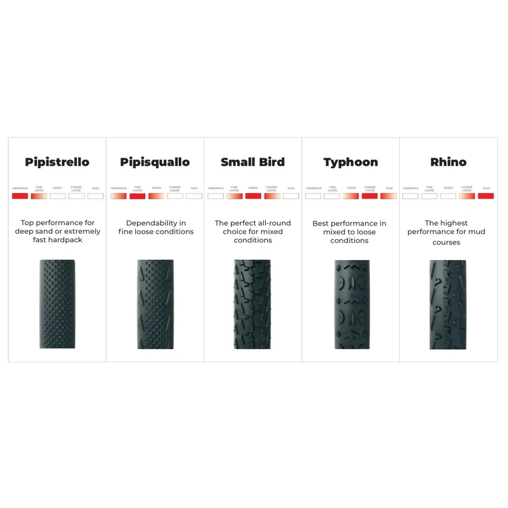 Tubolare VITTORIA DUGAST PIPISQUALLO FD Cotone+Kevlar+Monsoon 700x33 XL Beige